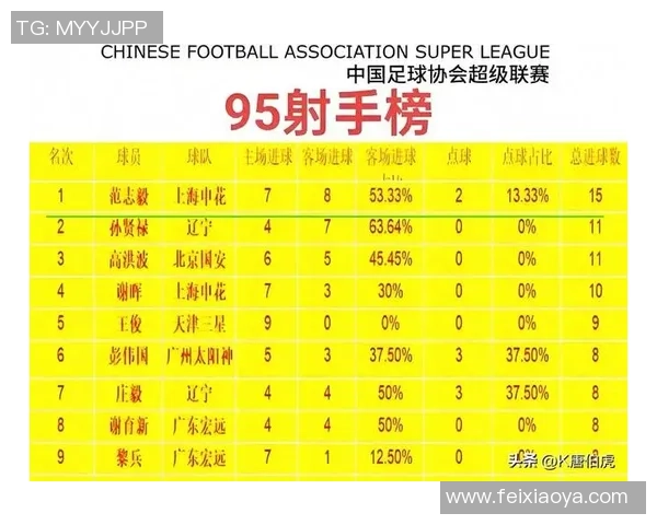 亚洲足坛新风云现役十大球星实力盘点与未来展望